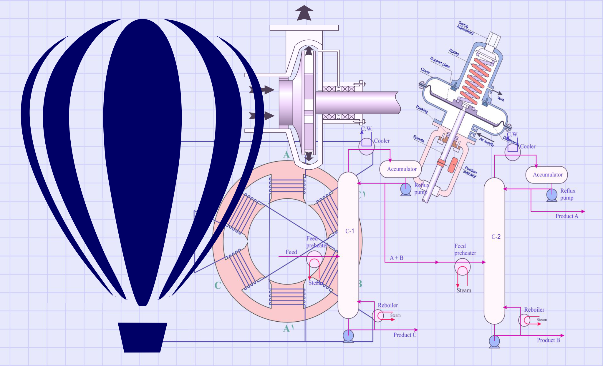 Grafikos dizaino įrankiai CorelDRAW Standart 2021 - Image 5
